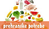 prehranske potrebe